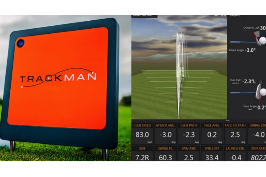 Những thông tin cơ bản về trackman