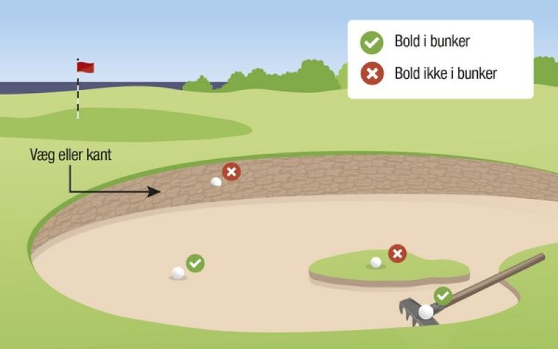 Đối với luật golf trong bẫy cát mới
